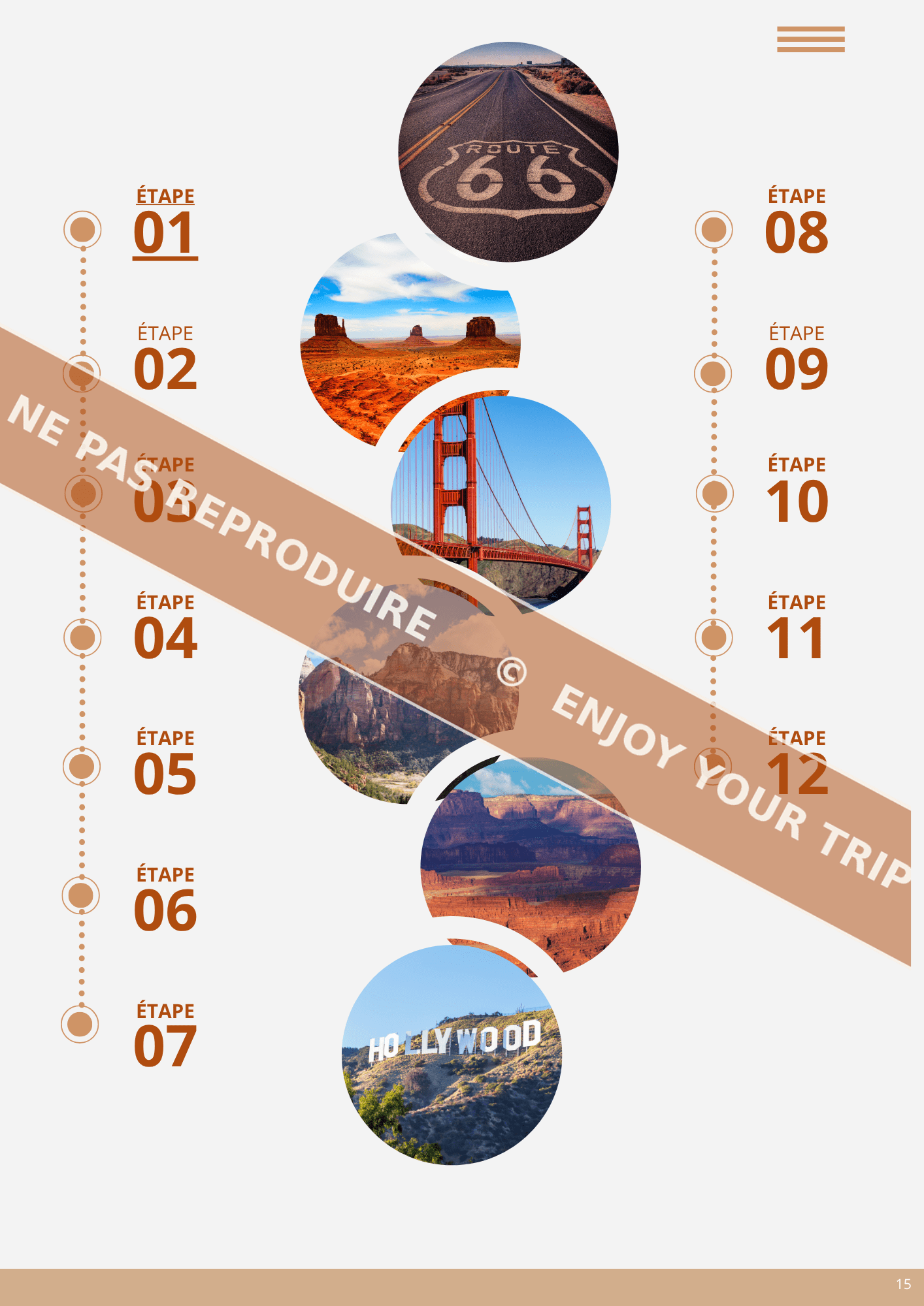 Exemple carnet de voyage | Travel planner - Enjoy your trip